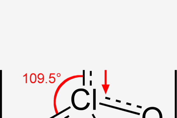 Regolamento (UE) 2020/685: definizione dei tenori massimi di perclorati negli alimenti